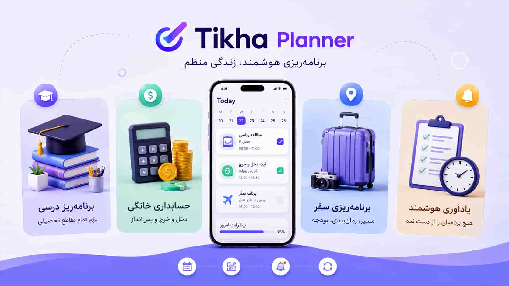 برنامه ریزی هوشمند